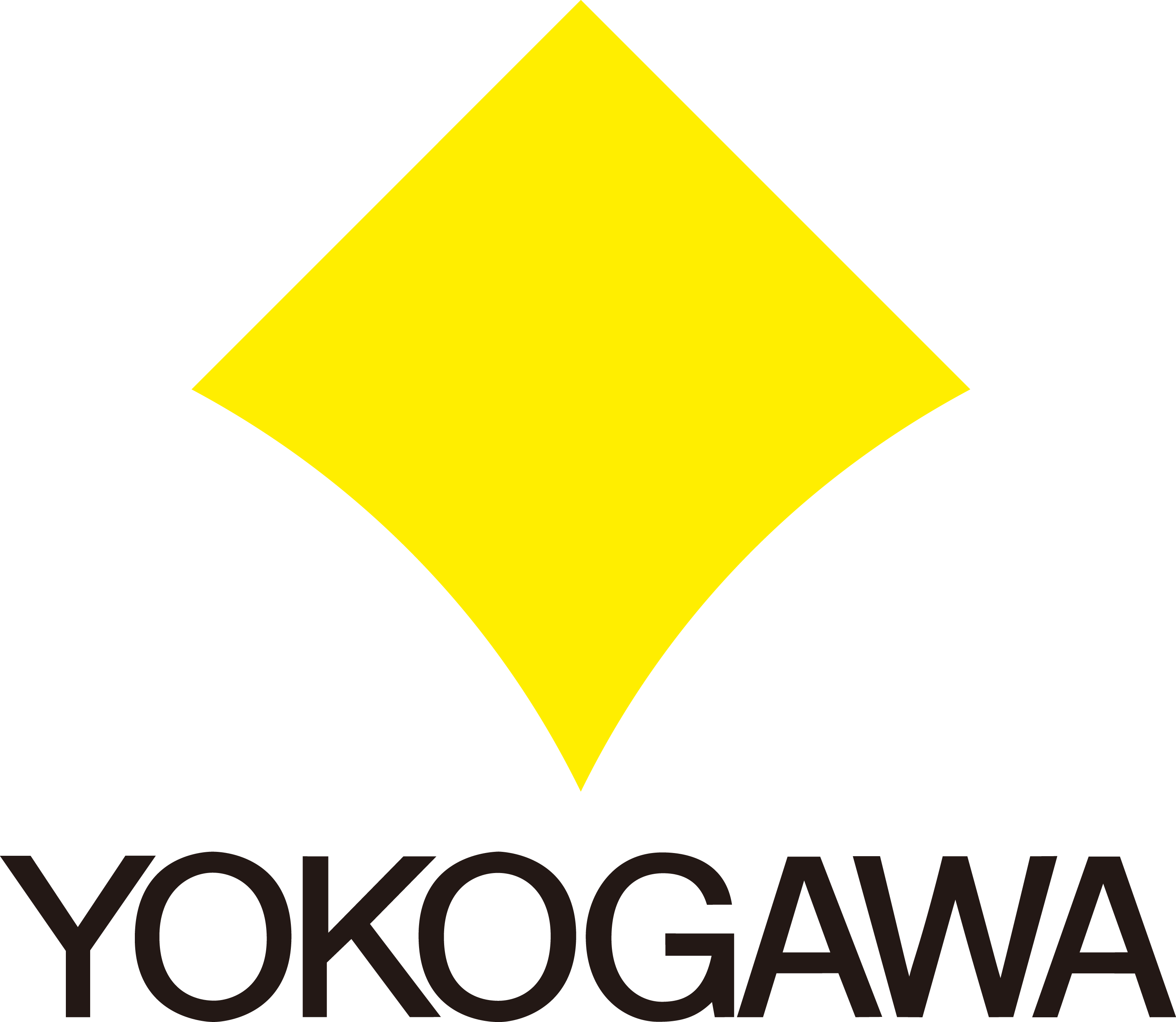 Yokogawa UAE Industry