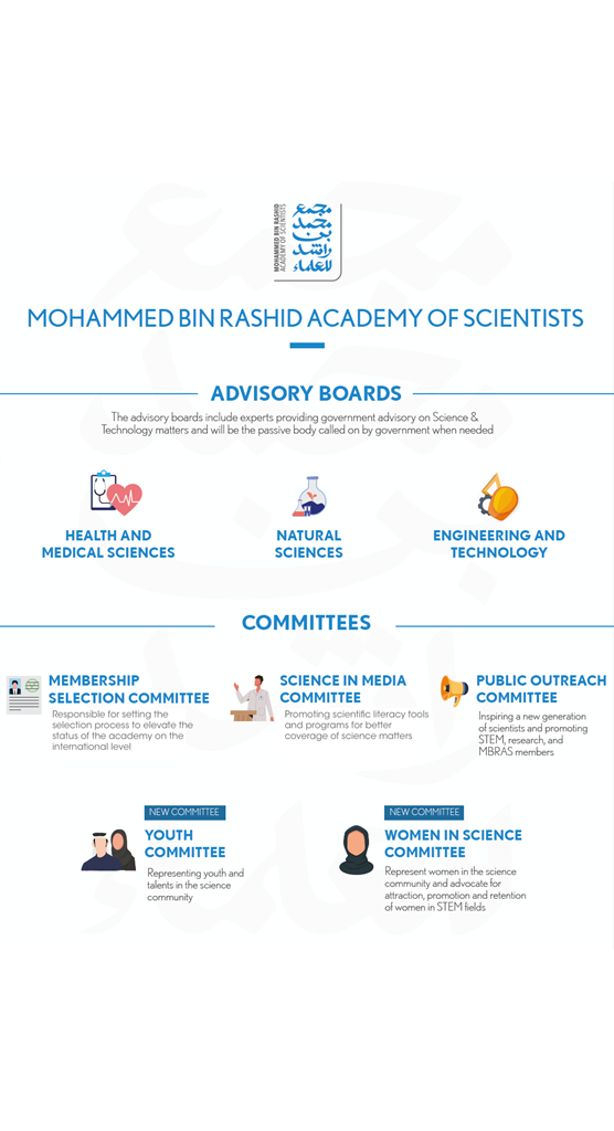 MBRAS Committees