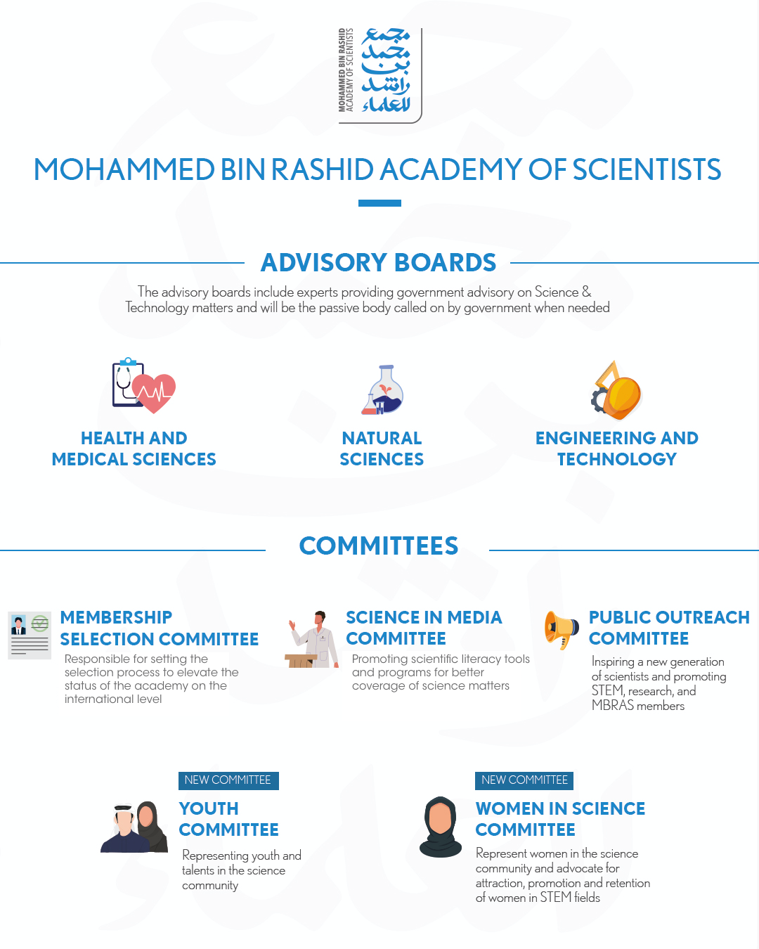 MBRAS Committees